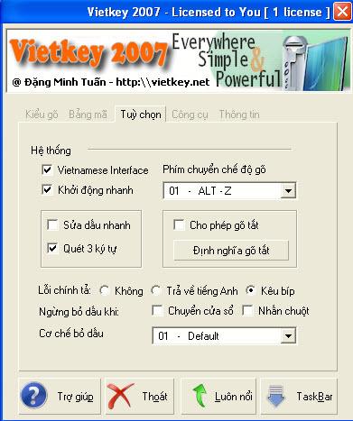 Phông chữ VietKey 2000 - 2007